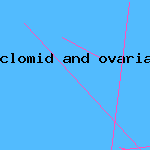 clomid and ovarian cyst